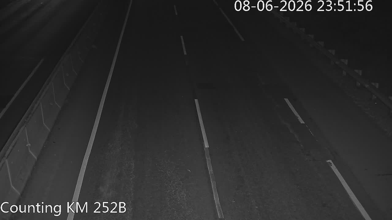 COUNTING KM 252 B